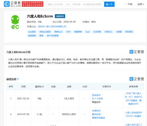 六度人和完成1億元D輪融資，至臨資本領(lǐng)投，加速計(jì)算機(jī)軟硬件技術(shù)開發(fā)與銷售布局